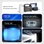 پکیج خورشیدی قابل حمل 50-150 وات - Image 10
